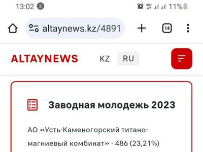 Өскемен ЖЭО «Қайратты жастар-2023» облыстық байқауында бірінші орынға ие болды